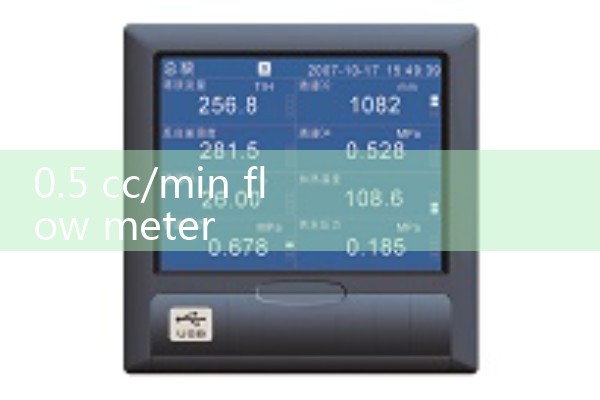 0.5 cc/min flow meter